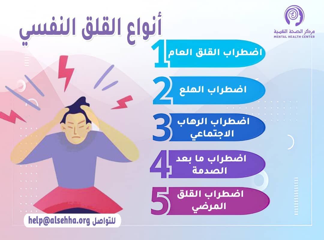 أنواع القلق